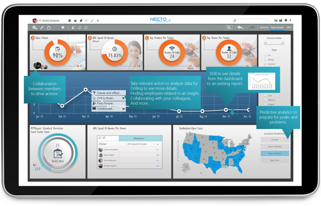 CHECK OUT ALL YOU CAN DO WITH NECTO TELECOM! CHECK OUT ALL YOU CAN DO WITH NECTO TELECOM!